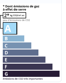 GSE agence immobilière Royan Charente maritime