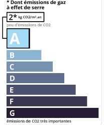 GSE agence immobilière Royan Charente maritime