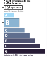 GSE agence immobilière Royan Charente maritime